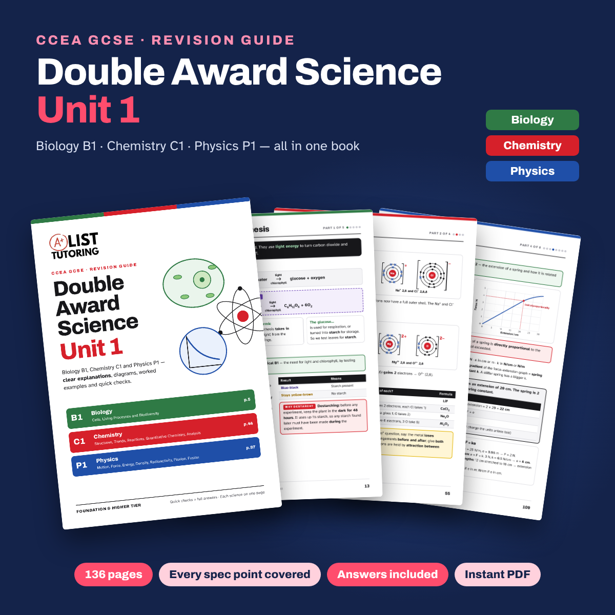 CCEA GCSE Double Award Science Unit 1 Revision Guide PDF