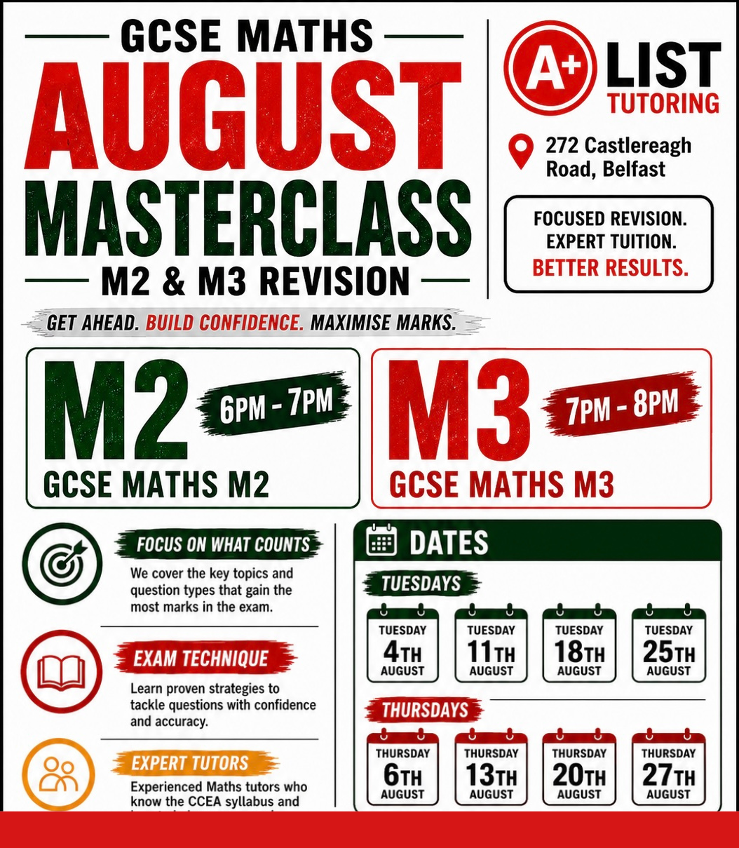 GCSE Maths M2 August Masterclass