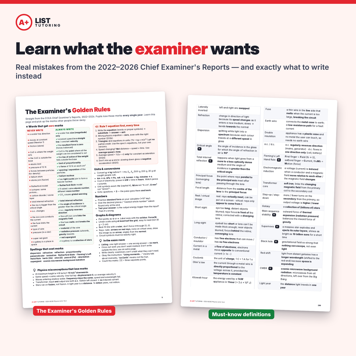 CCEA GCSE Physics Unit 1 & Unit 2 Revision Guide PDF