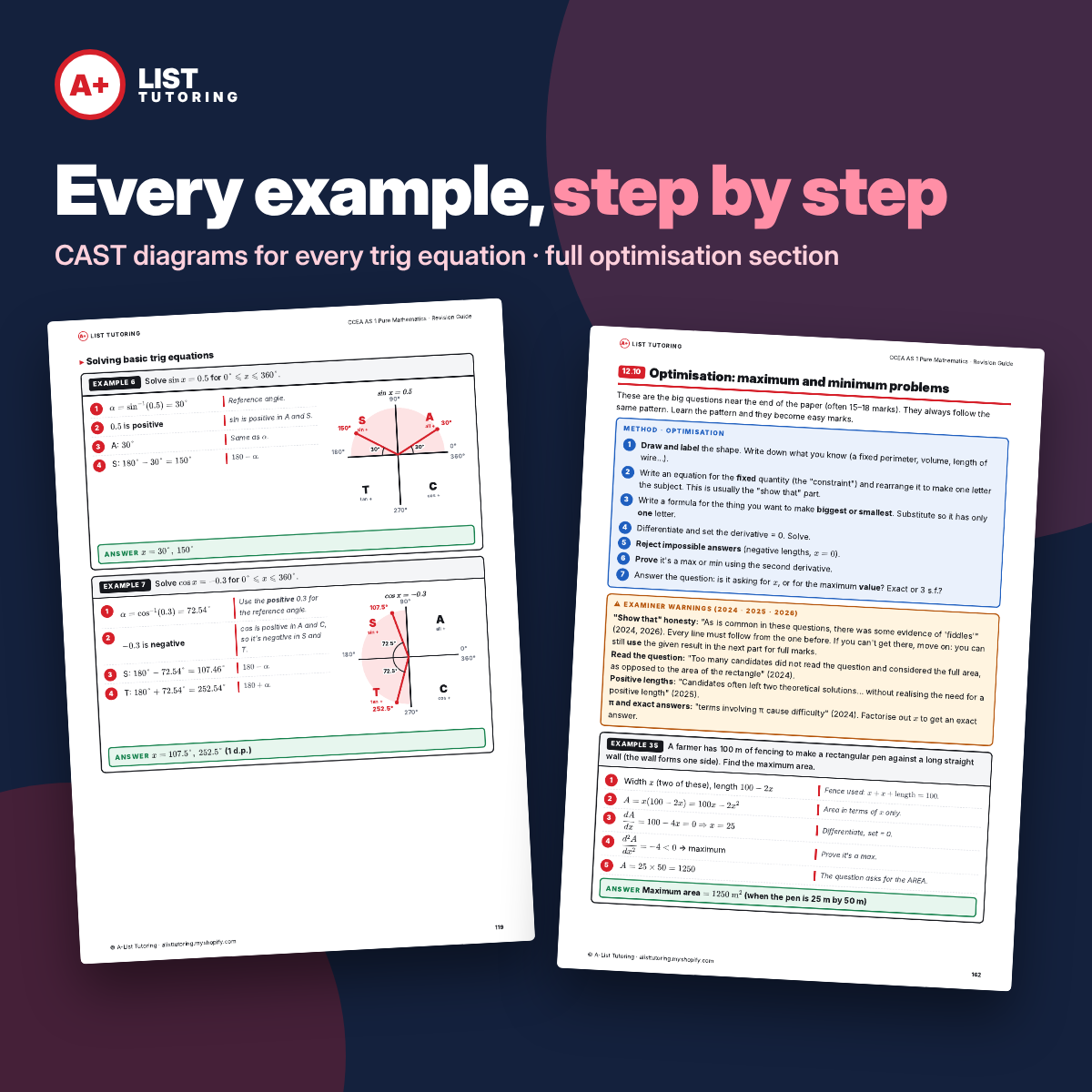 CCEA AS Maths Pure (AS 1) Revision Guide PDF