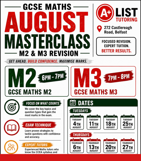 GCSE Maths M2 August Masterclass